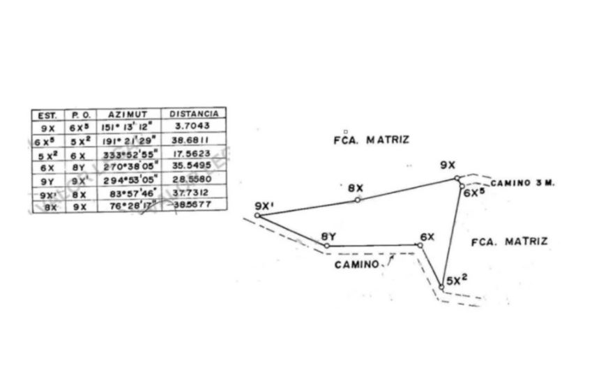 Terreno en venta en Aldea El Rosario Zona 16