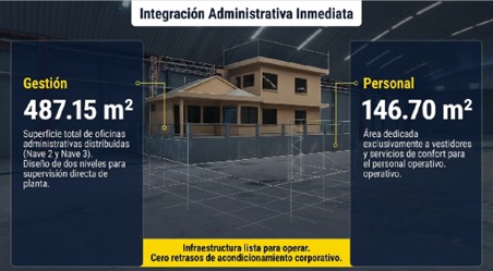 Bodega en renta en San Miguel Petapa - Miniatura 7